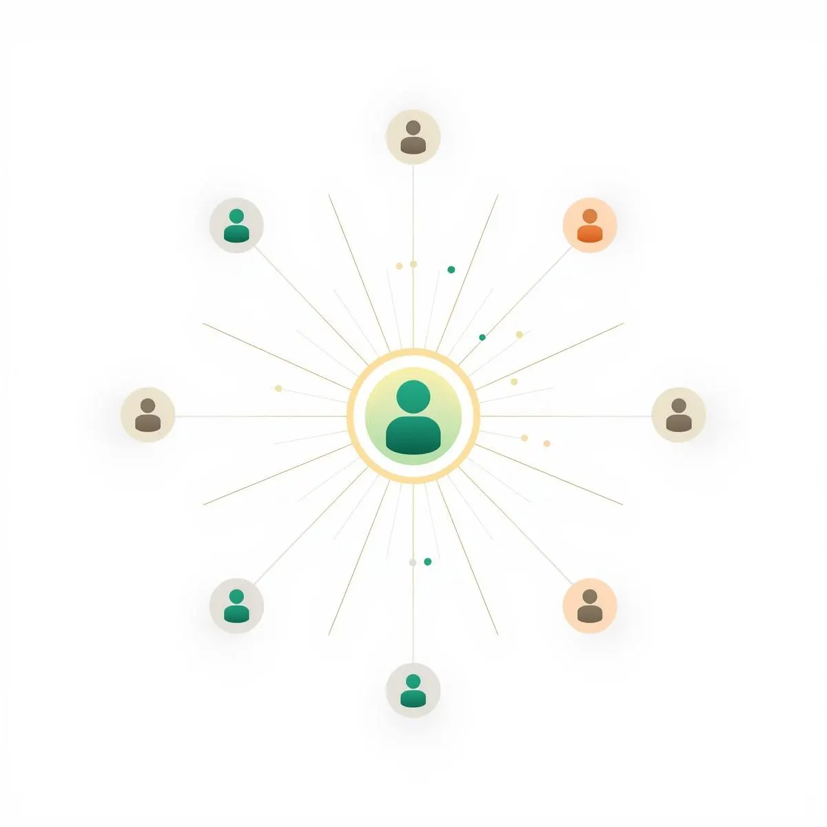 Social media integration and management service